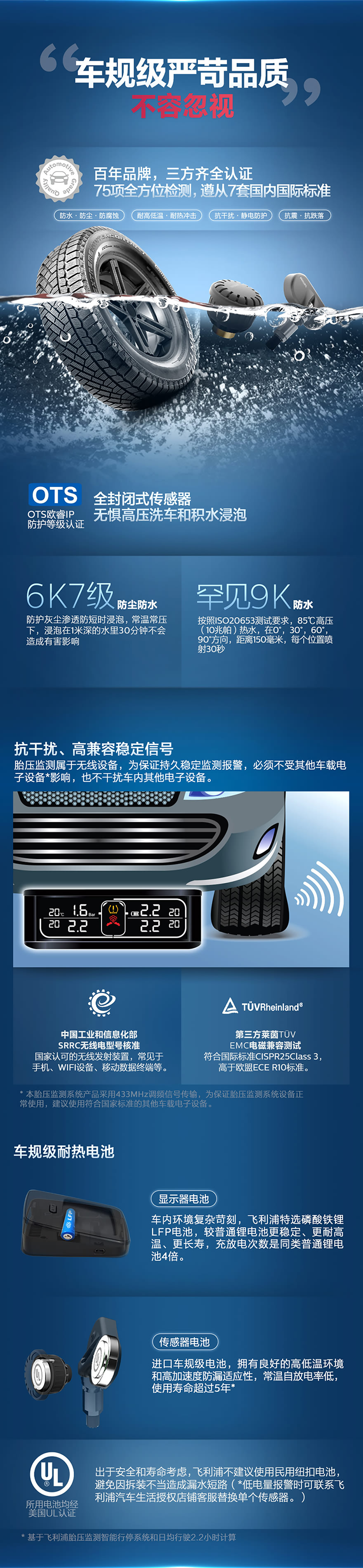车规级严苛品质