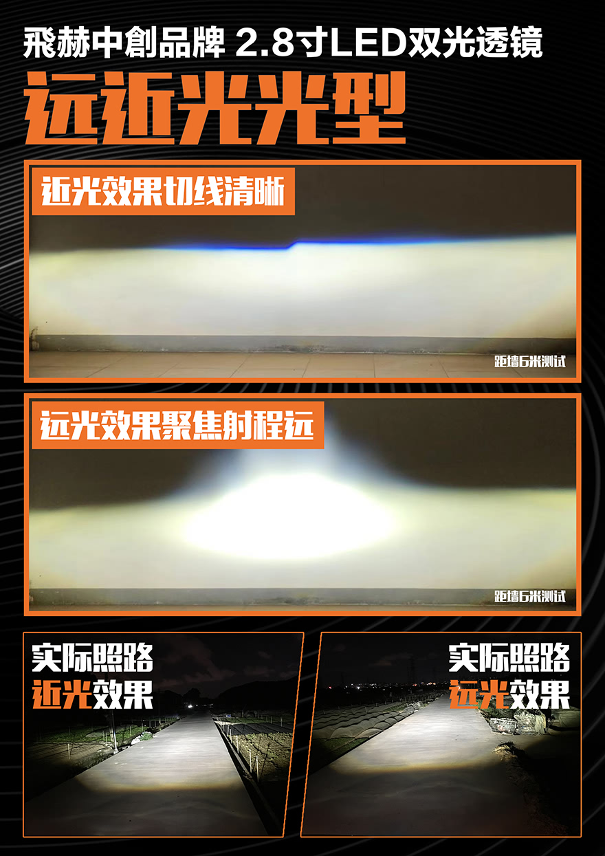 飞赫LED透镜近远光光型