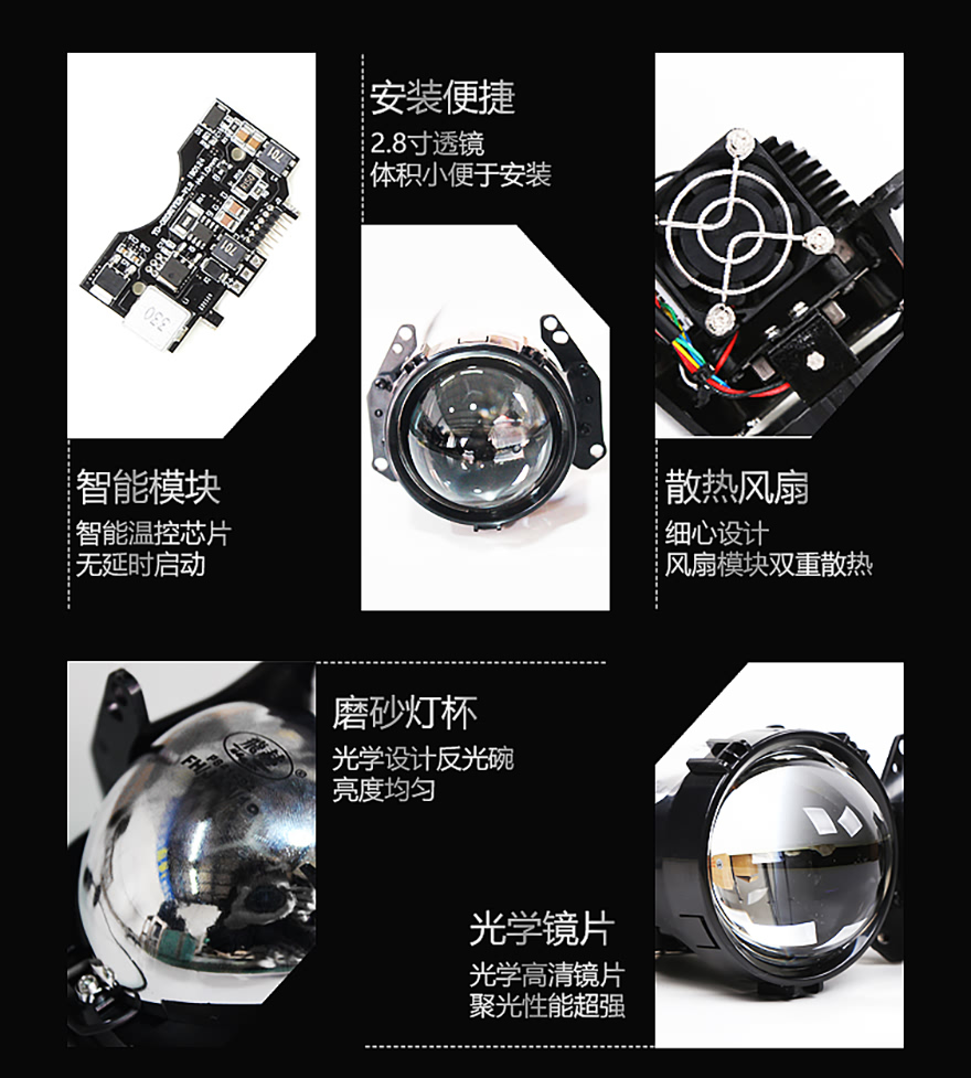 飞赫LED透镜特点