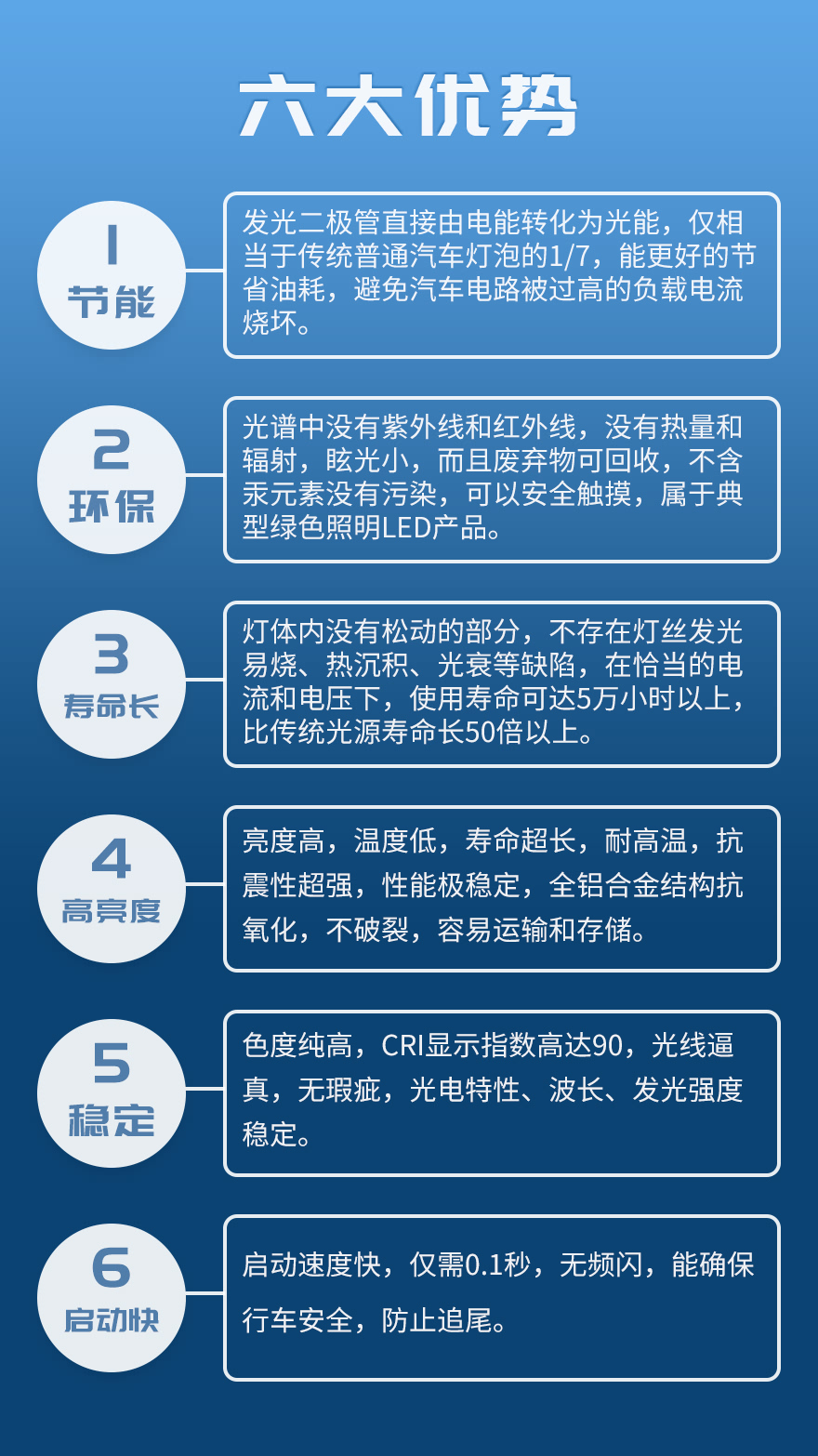 树懒舒LED灯泡六大优势